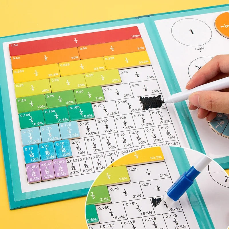 Magnetic Learning Game