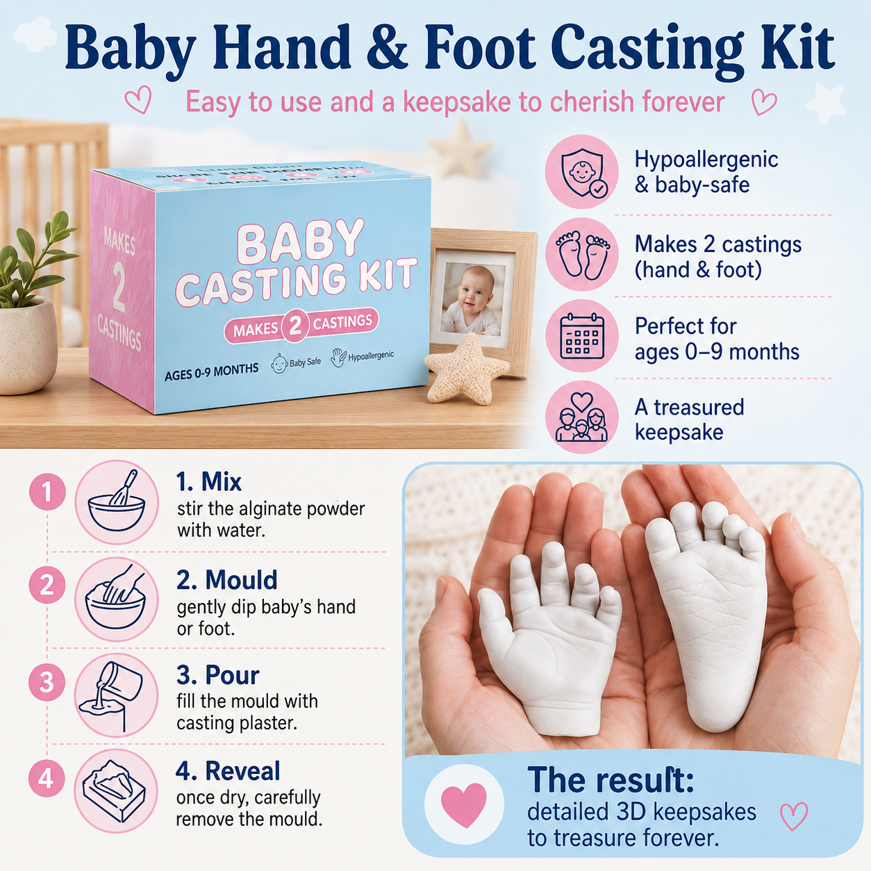 Baby Hand and Footprint Memory Kit