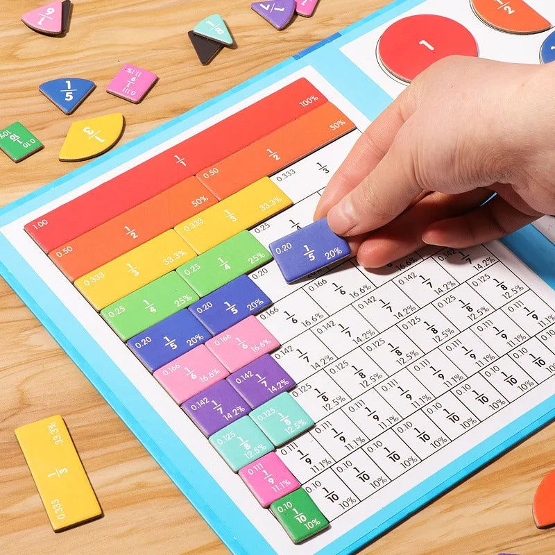 Magnetic Learning Game