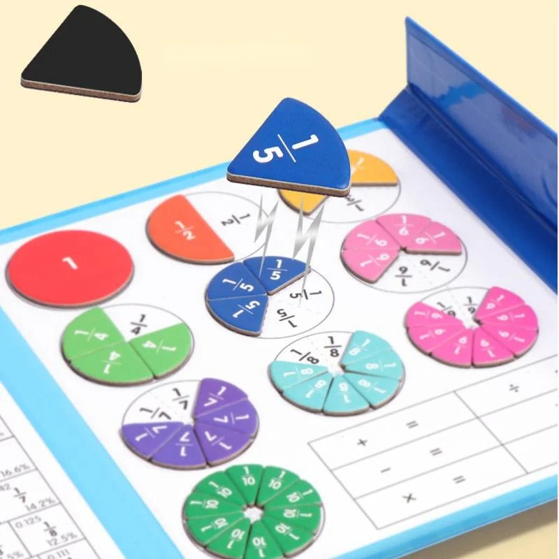 Magnetic Learning Game